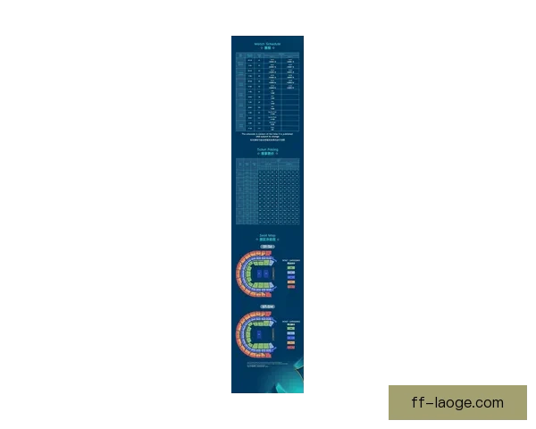 2026世界杯波士顿赛区门票优先预订政策正式公布